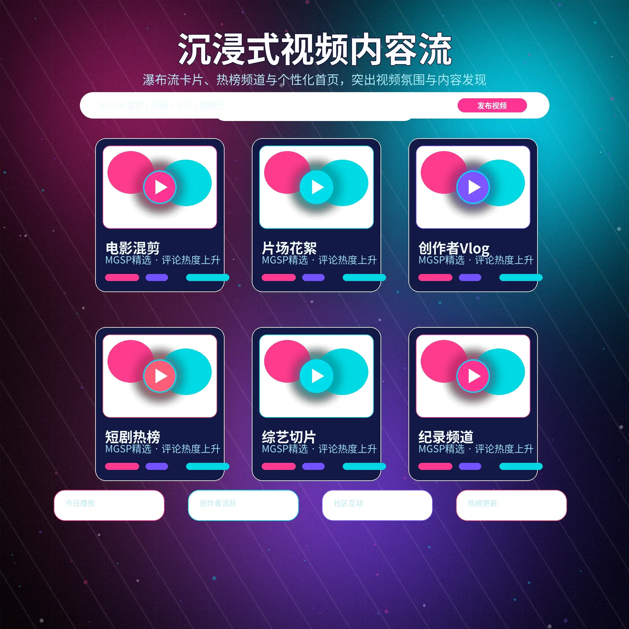 蘑菇视频影像动态内容示意